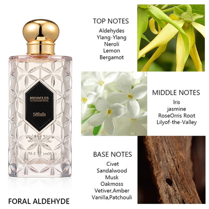 Séfralls Rose Mirage Perfume